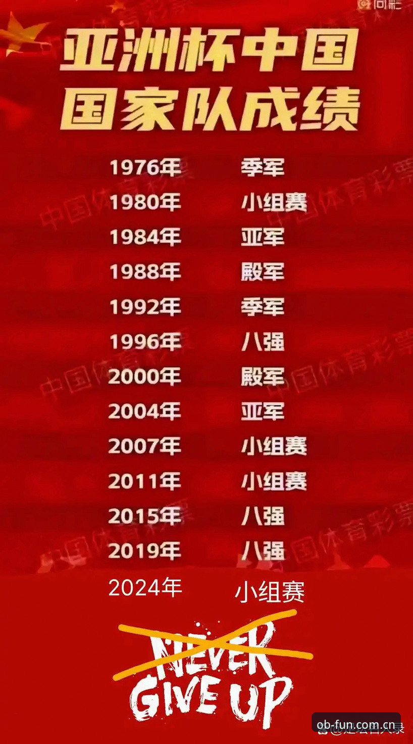 亚洲足球的世界杯大考：九个名额，几多欢喜几多愁